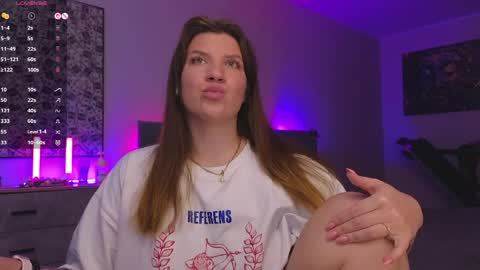 Sofia Lush is active  PVT is open  Welcome to the world of pleasure online show from 06-03-26, 09:56