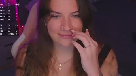 Sofia Lush is active  PVT is open  Welcome to the world of pleasure online show from 06-17-26, 09:23