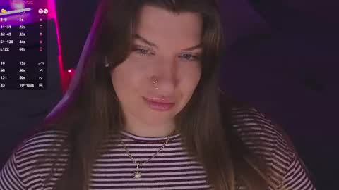 Sofia Lush is active  PVT is open  Welcome to the world of pleasure online show from 06-29-26, 08:20