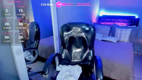 sofia online show from 11-25-25, 06:02