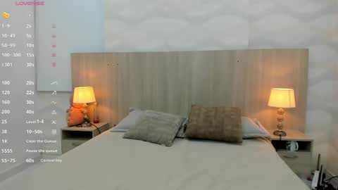 Sofia Ostos online show from 05-14-26, 03:35
