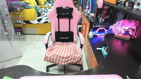 Sofie online show from 11-07-25, 03:50