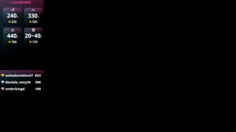 sophia CM online show from 01-08-25, 01:21