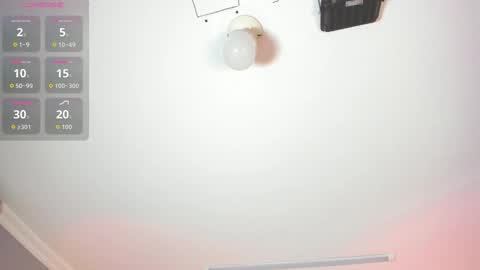 Snapshot of sophiabloss chatting on 10-05-25, 03:38 Sophie online show from 10-05-25, 03:38