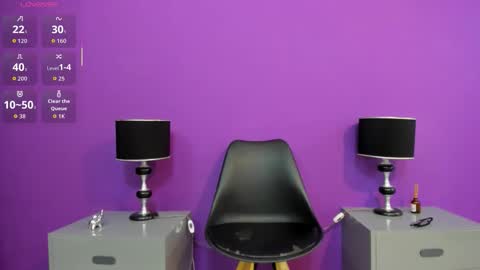 Sophia online show from 02-22-26, 08:18