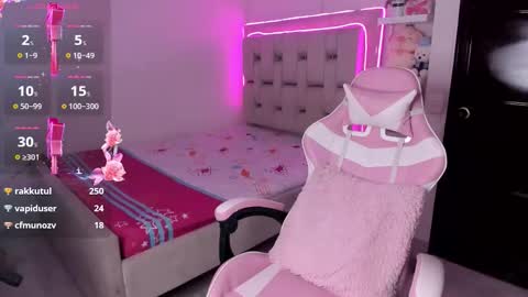 Sophie online show from 03-16-26, 05:44