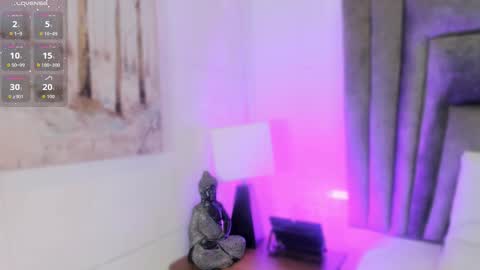 Sophie  online show from 11-28-25, 10:51