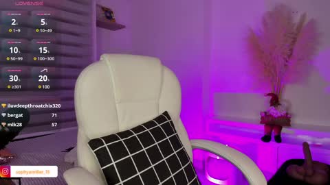 Snapshot of sophyamiller_15 chatting on 12-02-24, 05:15 Sophy online show from 12-02-24, 05:15