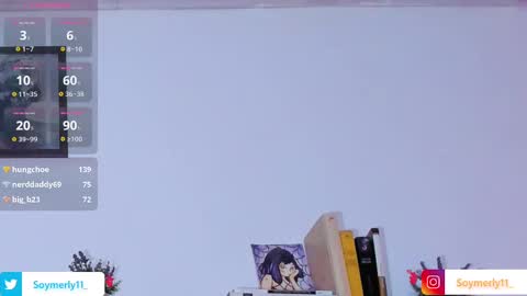 Independent Model Merly online show from 03-03-25, 08:49