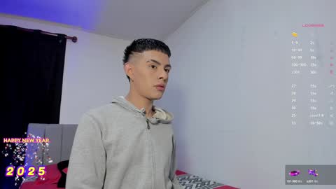 Snapshot of steveen_1604 chatting on 01-03-25, 10:41 Stevenn online show from 01-03-25, 10:41