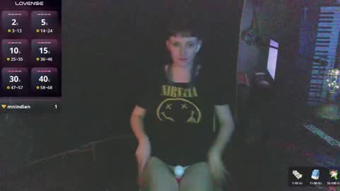 Stormythunder online show from 01-06-25, 05:41