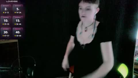 Stormythunder online show from 01-06-25, 02:36