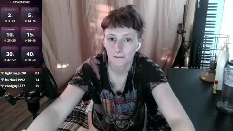 Stormythunder online show from 01-13-25, 10:03