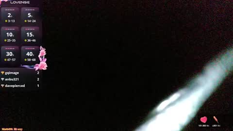 Stormythunder online show from 02-13-25, 01:37