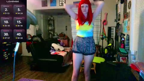 Stormythunder online show from 03-06-25, 05:14