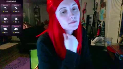 Stormythunder online show from 03-08-25, 02:45