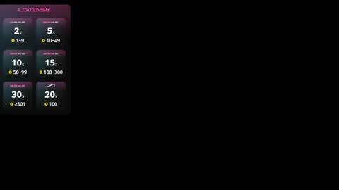 Chris4AllToWatch online show from 04-19-26, 05:51