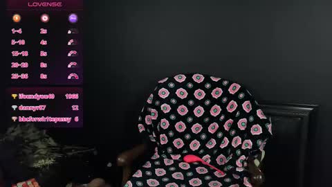 Polly online show from 12-15-25, 04:55