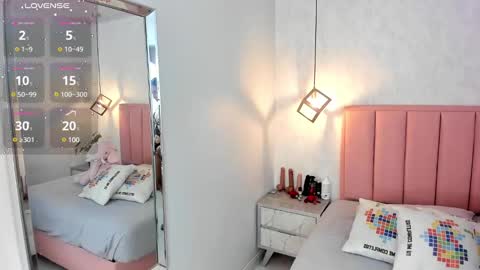 Snapshot of sunnycyrus chatting on 01-16-25, 08:03 S U N N Y online show from 01-16-25, 08:03