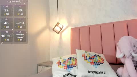 Snapshot of sunnycyrus chatting on 01-21-25, 08:00 S U N N Y online show from 01-21-25, 08:00