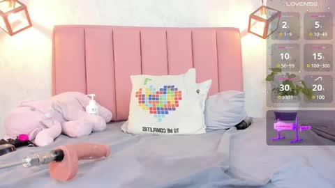 Snapshot of sunnycyrus chatting on 02-08-25, 11:13 S U N N Y online show from 02-08-25, 11:13