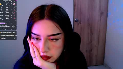 Snapshot of sunnyhottt chatting on 03-03-25, 04:03 Maria online show from 03-03-25, 04:03