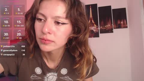 Sunshine  online show from 01-29-25, 06:07