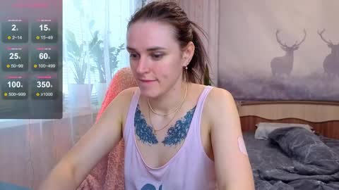 Snapshot of superhotgirlhere chatting on 05-02-26, 05:45 Sweet Anna online show from 05-02-26, 05:45