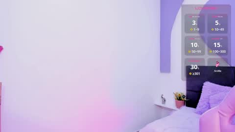 sussy_sweet4u online show from 12-05-25, 06:37