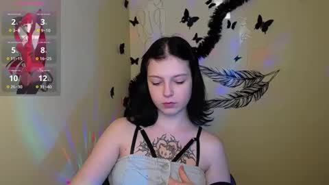 Ivy online show from 01-21-25, 04:37