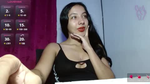 Hello welcome to my room - follow me please online show from 12-28-24, 03:58