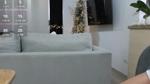 Snapshot of sweet_sophia90 chatting on 12-16-24, 01:10 Sophia Medina online show from 12-16-24, 01:10