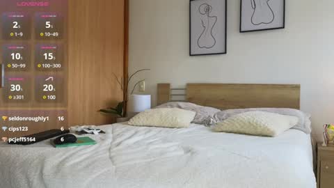 Snapshot of sweet_sophia90 chatting on 01-28-25, 05:24 Sophia Medina online show from 01-28-25, 05:24