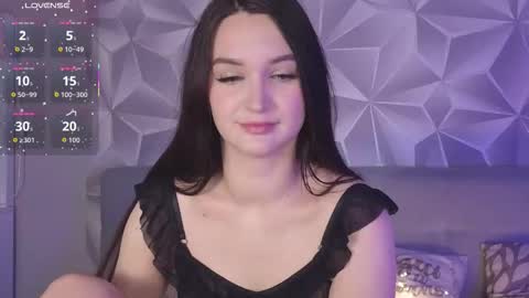 Snapshot of sweetbitch3191 chatting on 12-16-25, 09:47 sweetbitch3191 online show from 12-16-25, 09:47