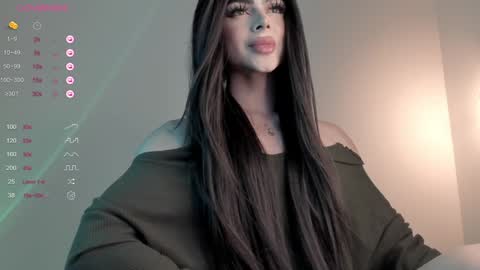 Snapshot of sweetest_bella chatting on 12-18-24, 05:21 Bella online show from 12-18-24, 05:21