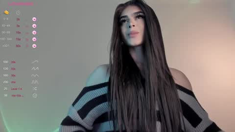 Snapshot of sweetest_bella chatting on 12-29-24, 09:30 Bella online show from 12-29-24, 09:30