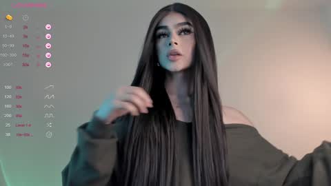 Snapshot of sweetest_bella chatting on 01-02-25, 06:12 Bella online show from 01-02-25, 06:12