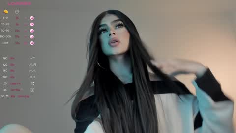 Snapshot of sweetest_bella chatting on 01-04-25, 02:25 Bella online show from 01-04-25, 02:25