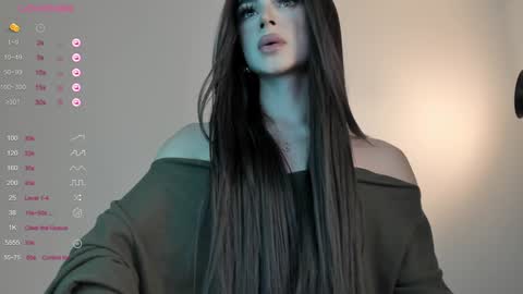 Snapshot of sweetest_bella chatting on 01-17-25, 10:56 Bella online show from 01-17-25, 10:56