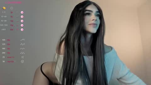 Snapshot of sweetest_bella chatting on 02-28-25, 01:58 Bella online show from 02-28-25, 01:58