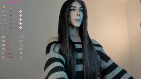 Snapshot of sweetest_bella chatting on 03-01-25, 10:31 Bella online show from 03-01-25, 10:31