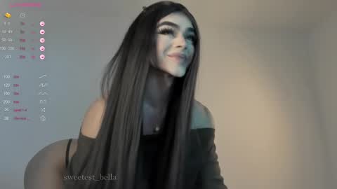 Snapshot of sweetest_bella chatting on 03-11-25, 07:47 Bella online show from 03-11-25, 07:47