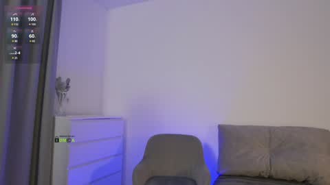 SweetKira1 online show from 02-04-25, 03:15