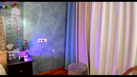 Snapshot of sweetteets24 chatting on 12-29-24, 05:54 fansly SweetSofia24 online show from 12-29-24, 05:54