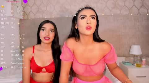 Snapshot of sweettemptatiionn chatting on 02-22-26, 02:02 candy scarlett online show from 02-22-26, 02:02