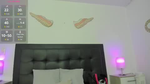 Sweetty online show from 01-13-26, 12:10