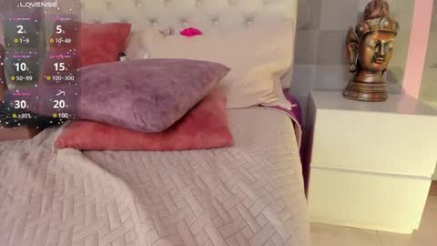 Swetty. online show from 02-27-25, 07:15