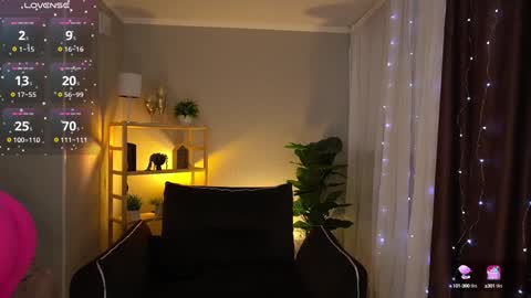 Snapshot of sweety_one_ chatting on 01-18-25, 01:51 Sweety one online show from 01-18-25, 01:51