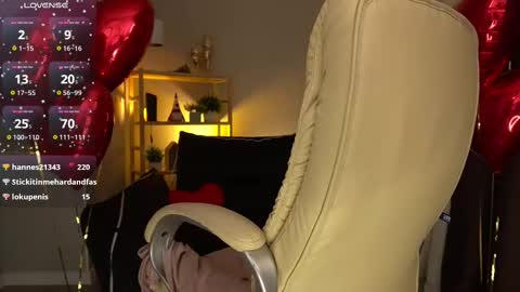 Snapshot of sweety_one_ chatting on 02-14-25, 04:52 Sweety one online show from 02-14-25, 04:52