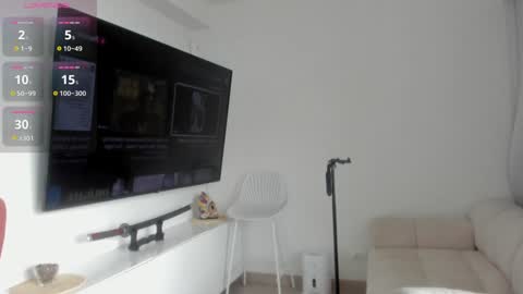 Molly  online show from 10-02-25, 02:02